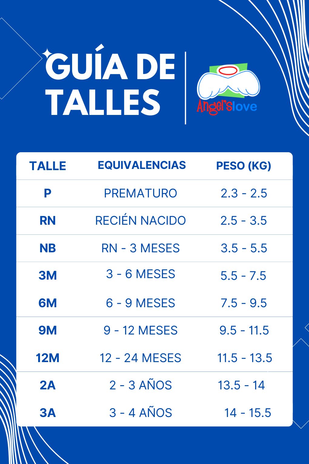 Guía de Talles General